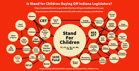 Stand For Children Graph